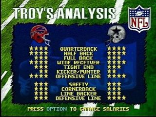 Troy Aikman NFL Football Super Nintendo, 1994