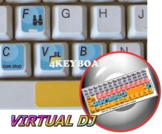 virtual keyboard in Computers/Tablets & Networking