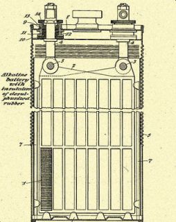 EDISON Alkaline Battery US Patent Art Print_F051