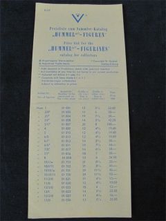 1969 Hummel Figurine Price List Brochure In German