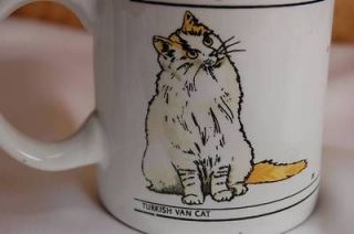 Cat Lovers Limited Collectable Cats coffee mug Chartreux Cat 