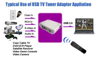 USB 2.0 NTSC PAL Cable TV Tuner Digital Video Recorder