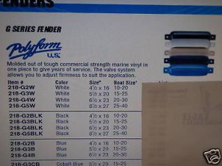   SIZE 8 1/2X27 BOATS 25 40FT 218 G5BLK BOATING MARINE SUPPLY SALE