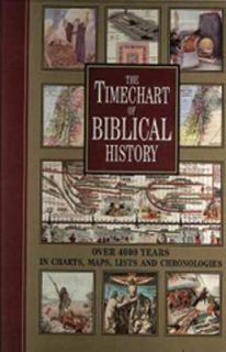 Timechart of Biblical History by Chartwell Books 2009, Hardcover 