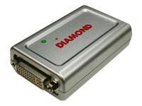 Diamond Multimedia BVU195 DDR SRAM Hi Speed USB Graphics adapter 