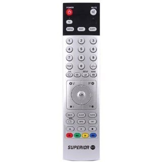 Replacement DVD/HDD Remote Control for NORTEK  
