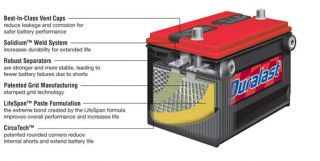 Car Battery All Year Long Preparation   AutoZone