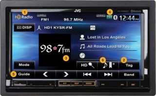 HD Radio™ — Great Sound and Cool Features