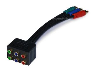 Large Product Image for 3 RCA RGB RG 59/u Component Video Splitter