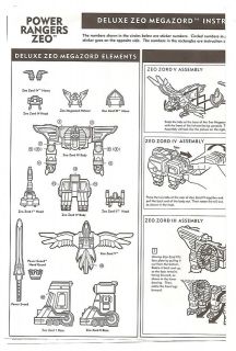 Power Rangers Zeo PRZ deluxe Zeo Megazord instruction manuel sheet