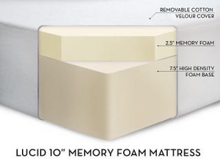 Lucid 10 Memory Foam Mattress   Queen Size   NEW IN PACKAGE