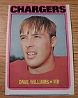 DAVE WILLIAMS SAN DIEGO CHARGERS #47 1972 Topps Football set break