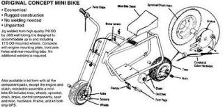 MINI BIKE   MOTORBIKE GO KART  SCOOTER ATV TRIKE SIX WHELL ATV PLANS 