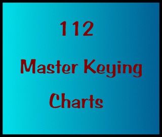 locksmith tools 112 mastering charts on a cd time left