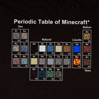   LICENSED MINECRAFT PERIODIC TABLE YOUTH T SHIRT YOUTH SIZES XS XL