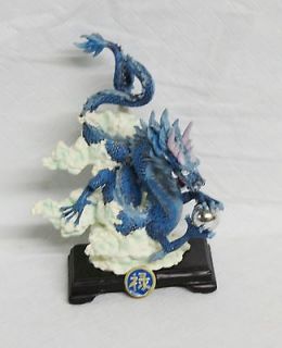 chinese dragon aproximately 4 1 2 x 7 time left