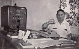 ham radio equipment in Radio Communication