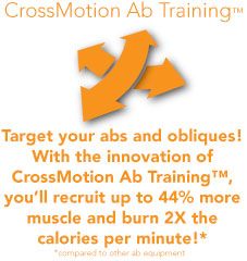 CrossMotion Ab Training™   Target your abs and obliques Youll 