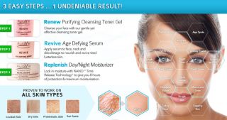   Anti Aging Skin Renewal Age Spot Defying Anti Wrinkle Kit