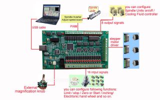 CNC 4 Axis USB Card Mach3 200kHz Breakout Interface Board WINDOWS2000 