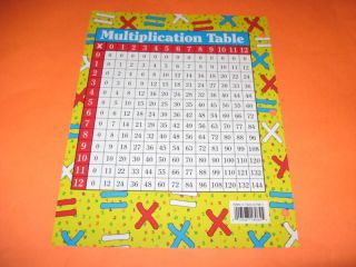 Multiplication Addition One Notebook Reference New
