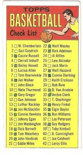 1969 70 Topps Basketball Checklist Trading Card 99