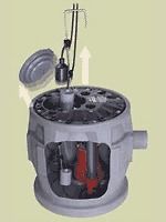 Liberty Pumps P382LE51 1/2 Horsepower Simplex Sewage Systems