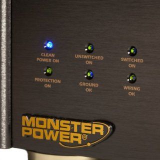 Monster HTS 3600 MKII 10 Outlet Power Center with Stage 3 Clean Power 