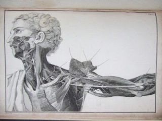 1809 Scarpa LAneurisme Anatomy Surgery French 1st Edition Fine Plates 