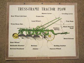 1930s John Deere Truss Frame Tractor Plow 12A Combine Training Chart 