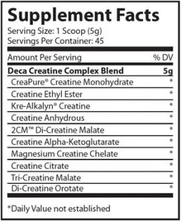   Creatine Supplement on the Market with 10 Different Forms of Creatine