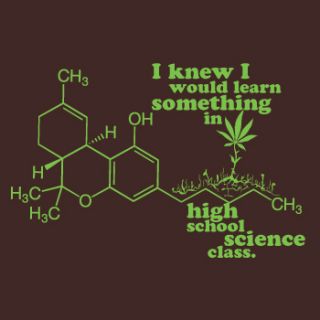 THC Molecule T Shirt Weed Marijuana Science Chemistry