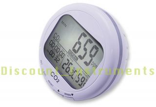this 3 in 1 co 2 monitor desktop type is designed for fast and 