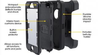 OtterBox Defender Series Case for iPhone 5   Retail Packaging   Boom
