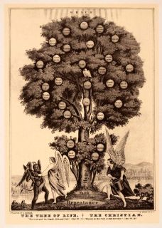 1942 Print Currier Ives Tree Life Christian Devil Angels Fruit 