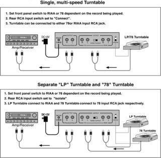  , simply substitute it in the diagram for the receiver shownbelow