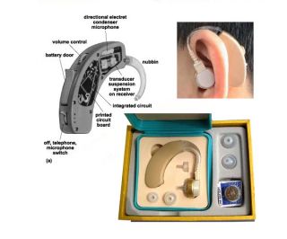 ear behind mini digital hearing aid sound amplifier