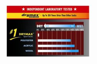 Drymax Mens Dress Crew Socks, Black, All Sizes   NEW, D5002