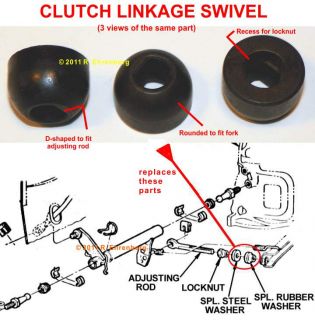 Mopar Clutch Linkage Rubber Crap Replacement A833 340 440 Hemi Cuda