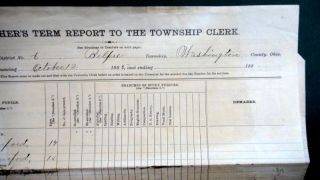 1885 Antique Belfre Ohio Teachers Term Report Pupils Township