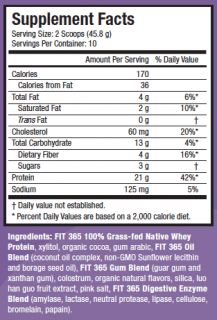 FIT365 All Natural Organic Meal Replacement Whey Protein Shake 16 Oz