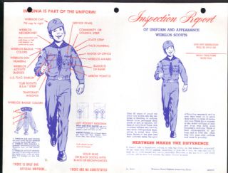 Boy Scout Webelos Uniform Inspection Report Form 1971