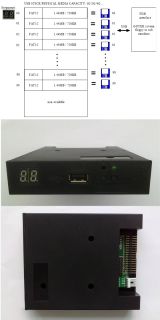 Floppy Disk USB SSD Simulation Drive Emulator Plug for Yamaha