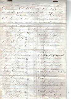  36th Infantry List funds due Post Sutler ca 1867 Fort Bridger Document