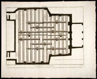 1770 Copper Engraving Engineering Plan Machinery Theatre Salle Machine