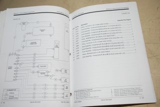 Genie Lift Parts Manual Manlift GS 2032 Part No. 46325 INV4318