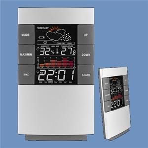 Clock Alarm with Indoor Thermometer Humidity Date Weather Indication