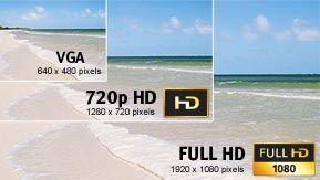 Capture stunning 1080p Full HD video in stereo sound with a dedicated