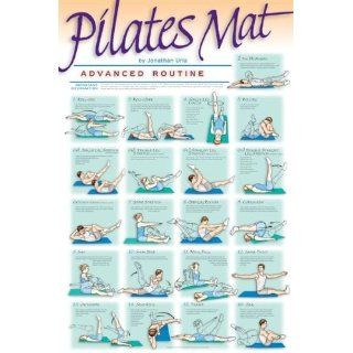 Pilates Poster   Advanced Routine