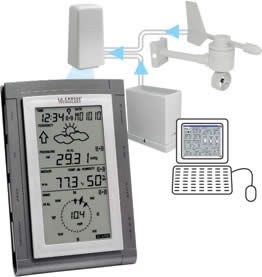  La Crosse Technology Professional Weather Station with Extra Display